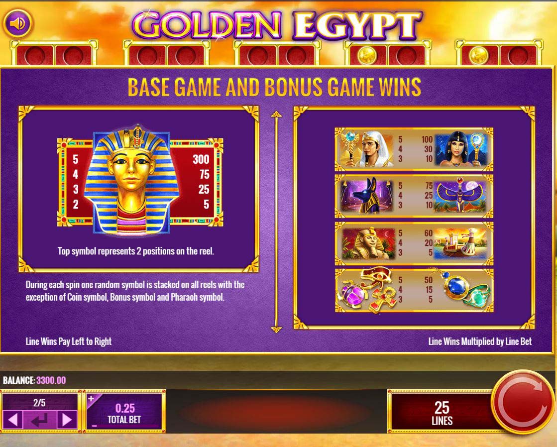 Screenshot of the Golden Egypt slot by IGT