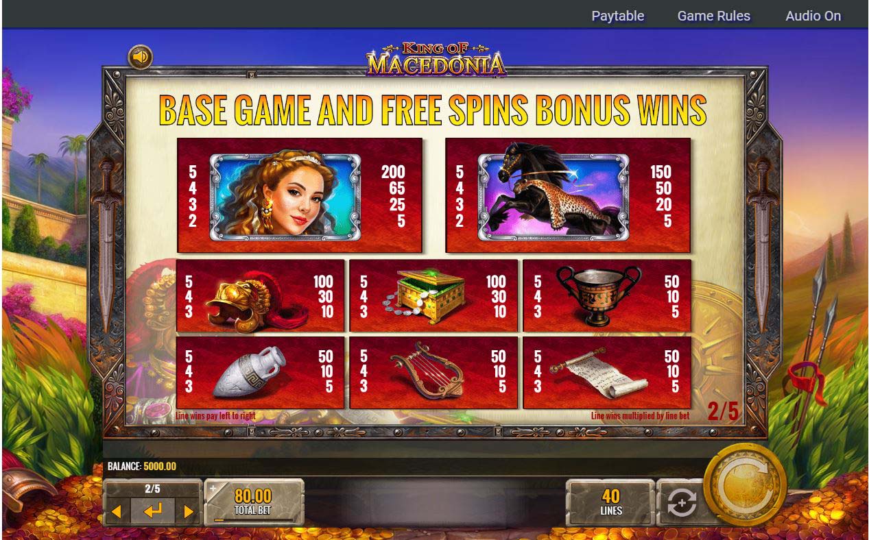 Screenshot of the King of Macedonia slot by IGT