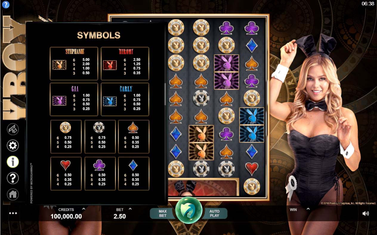 Screenshot of the Playboy Gold slot by Microgaming