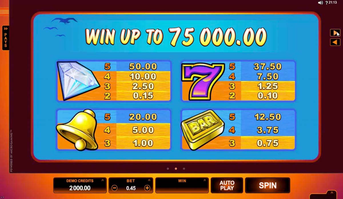 Screenshot of the Sun Tide slot by Microgaming