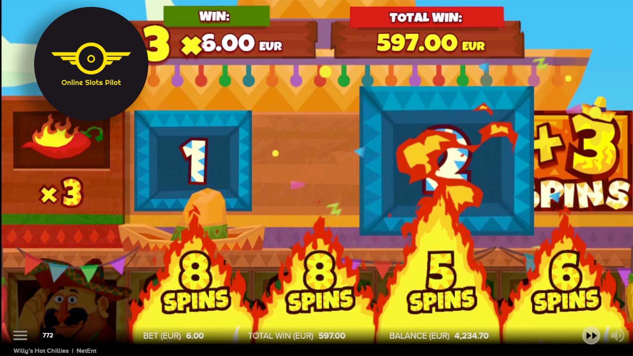 Screenshot of the Willy's Hot Chillies slot by NetEnt