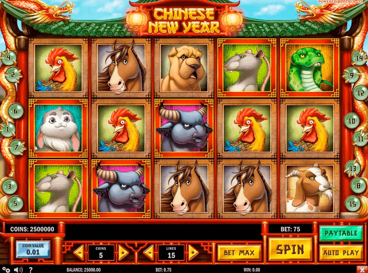 Screenshot of the Chinese New Year slot by Play N Go