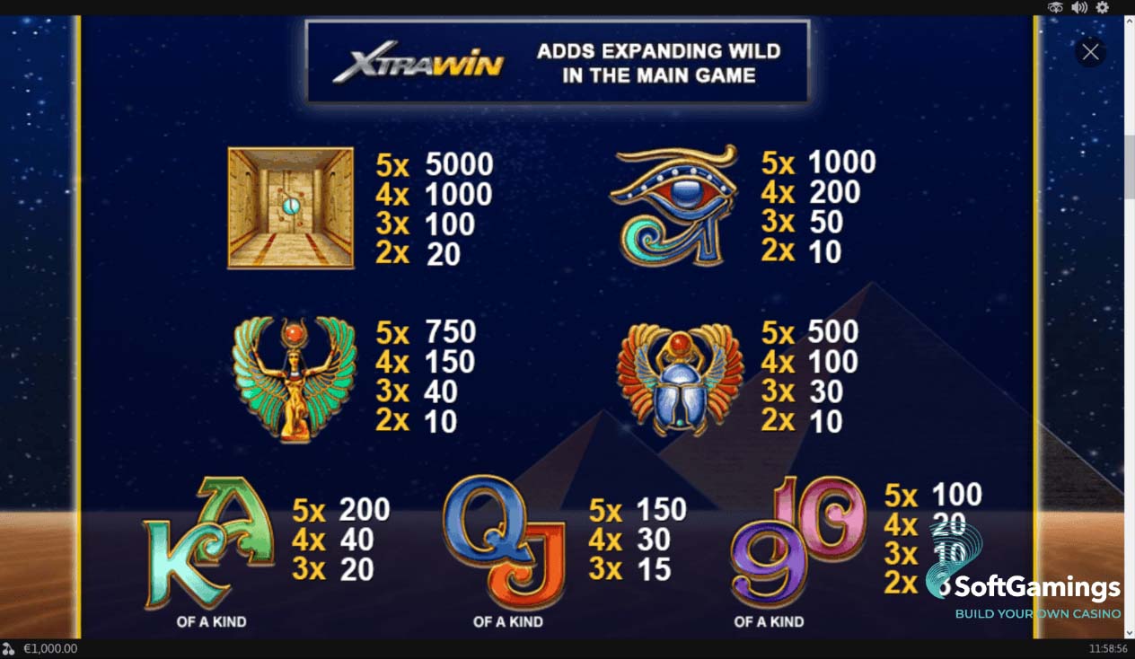 Screenshot of the Pharaohs Secrets slot by Playtech