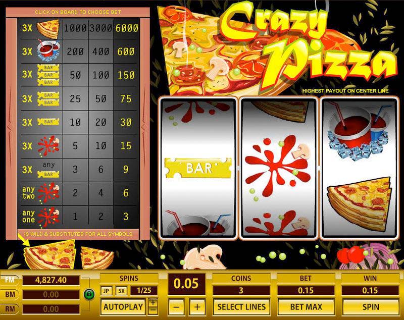 Screenshot of the Crazy Pizza slot by Pragmatic Play