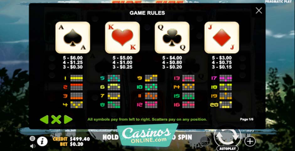 Screenshot of the Dice and Fire slot by Pragmatic Play