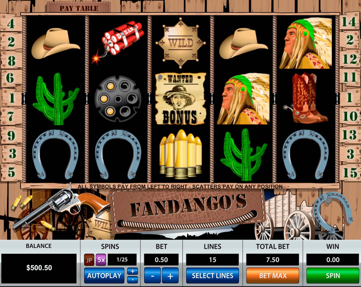 Screenshot of the Fandangos slot by Pragmatic Play