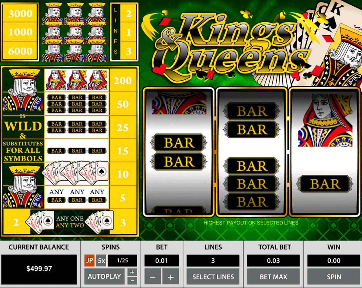 Screenshot of the Kings and Queens 3 Lines slot by Pragmatic Play
