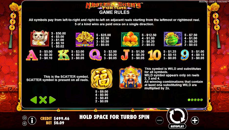 Screenshot of the Master Chens Fortune slot by Pragmatic Play