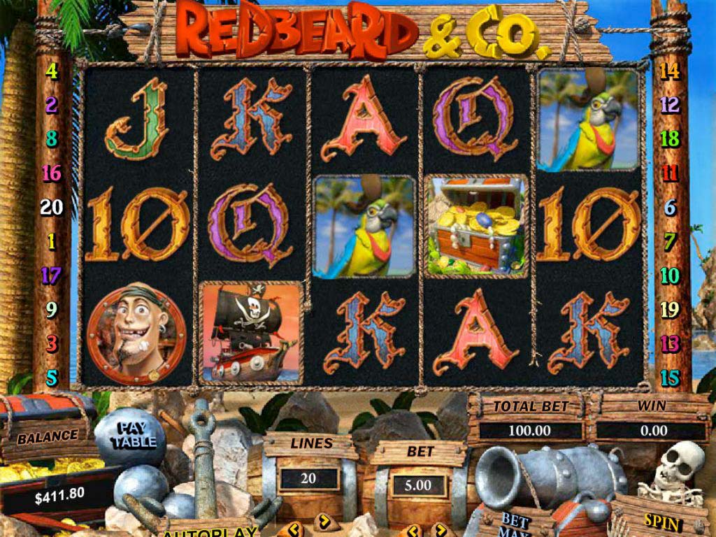 Screenshot of the Redbeard and Co slot by Pragmatic Play