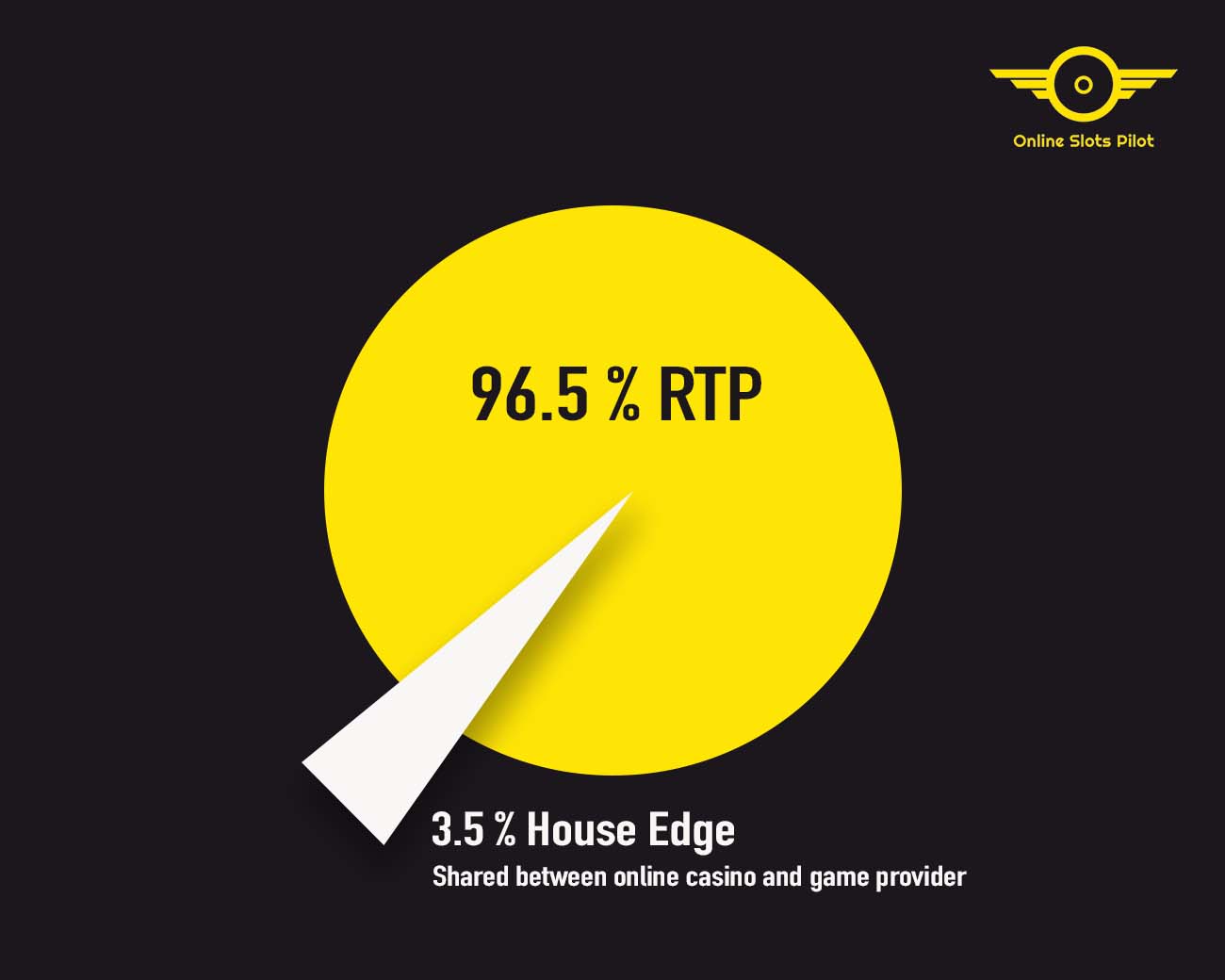rtp-online-slots-1.jpg